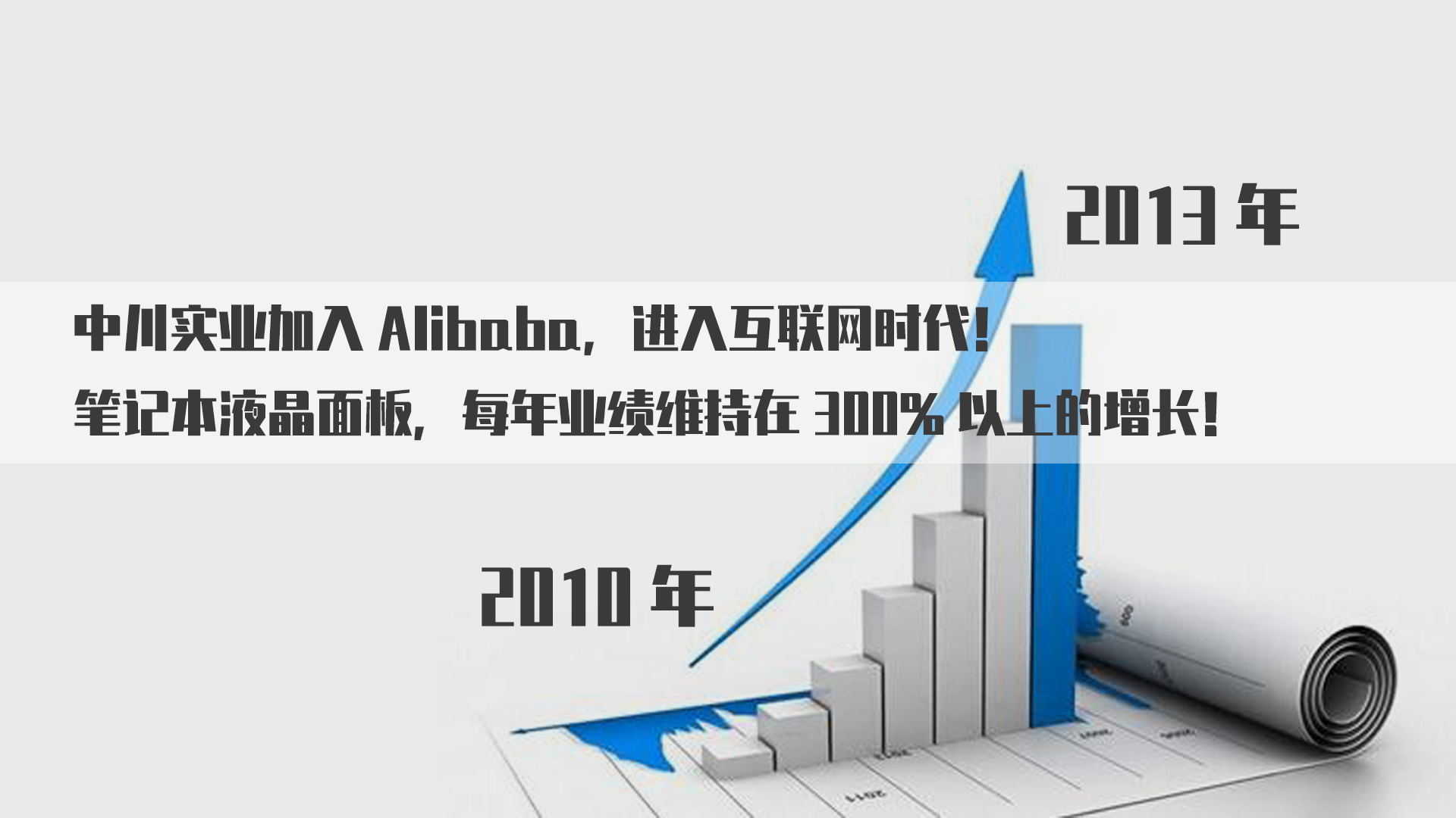中川笔记本液晶面板，每年业绩维持在300%以上的增长